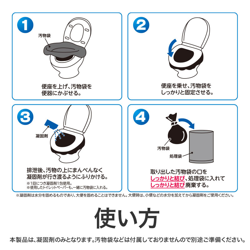 本商品は、凝固剤のみとなります