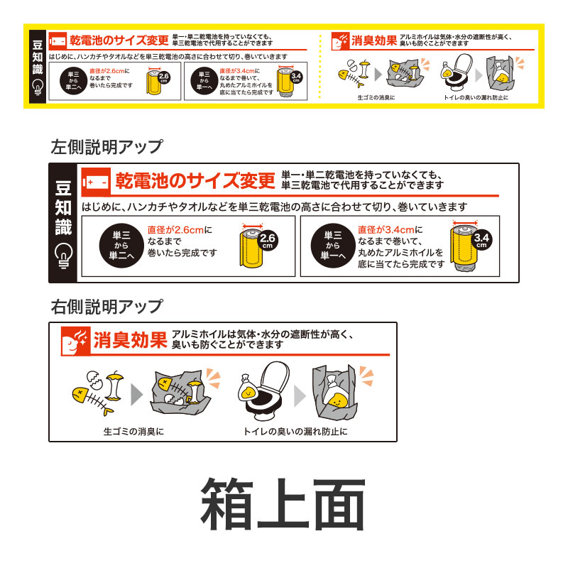 天面デザイン。背面・底面にも豆知識がびっしりです！